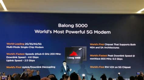 不过根据华为最新公布的数据来看，<strong>Balong 5000</strong>基于5G NR+LTE模式下最快可以实现7. . Balong 5000 vs x55